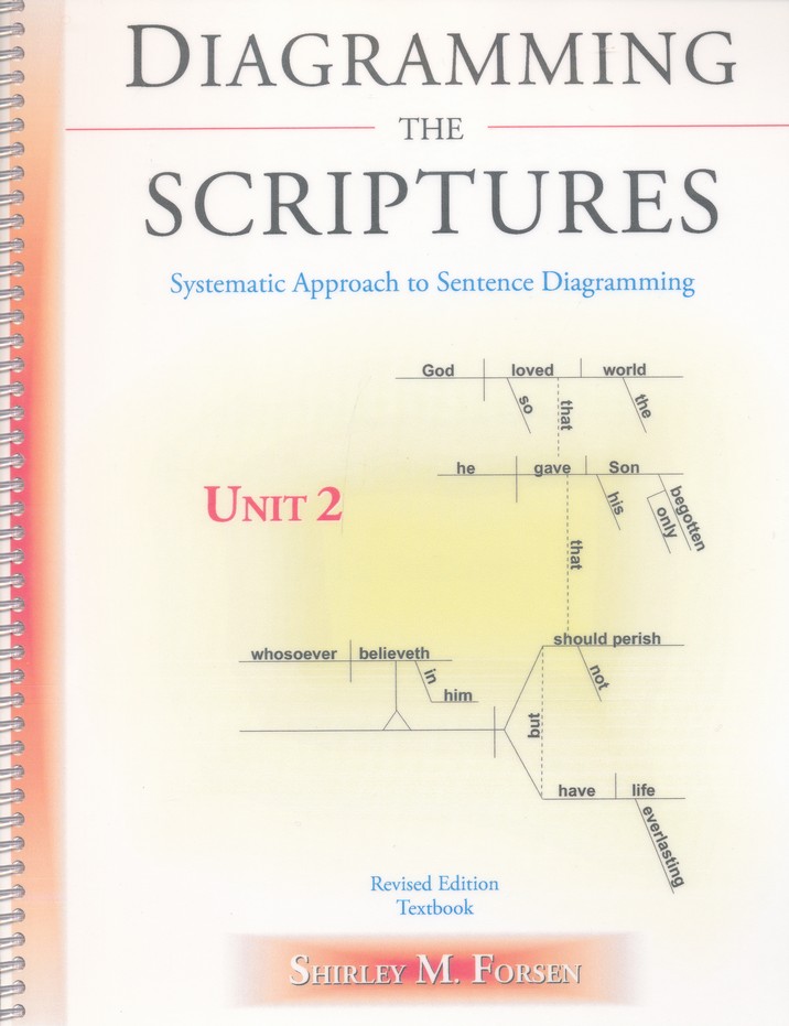 [DIAGRAM] 1 Corinthians Sentence Block Diagram Method Of The New