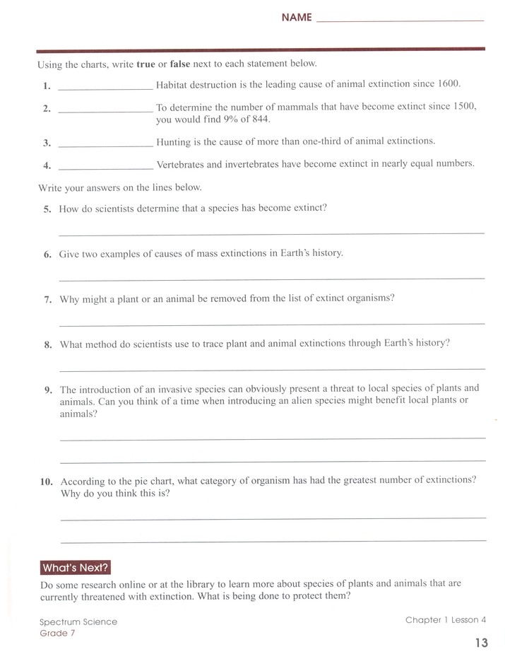 Spectrum Science Grade 7 (2014 Update): 9781483811710