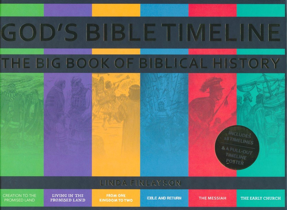 50 Unveiled Secrets Ultimate Guide to Bibles Historical Timeline  2023