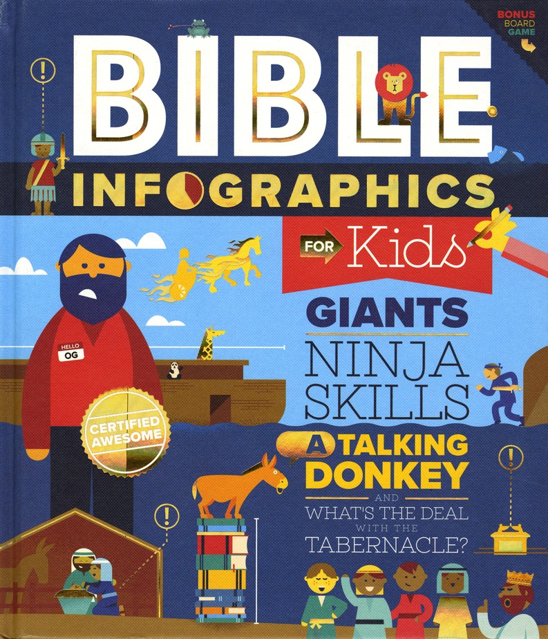 Bible Ninja Children's Church Curriculum