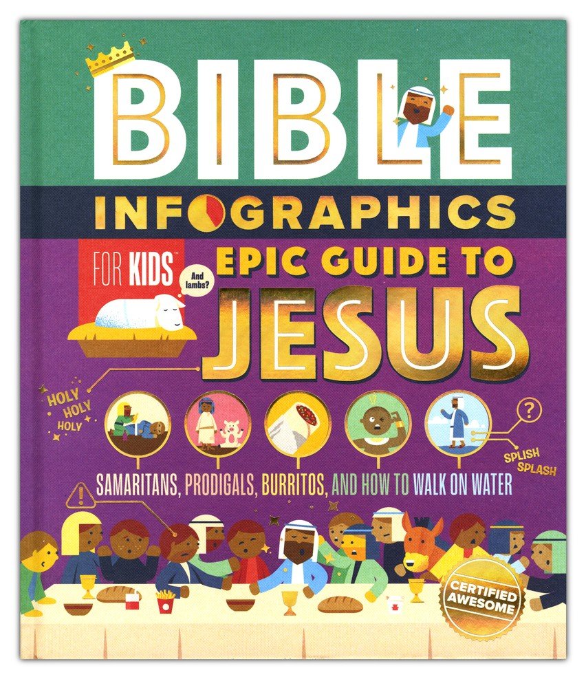 Bible Ninja Children's Church Curriculum
