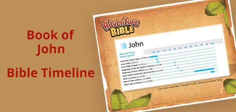 Book of John Bible Timeline
