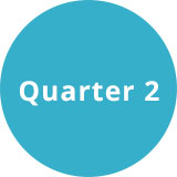Quarter 2