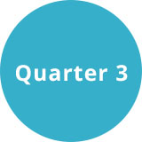 Quarter 3