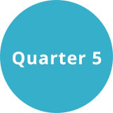 Quarter 5 