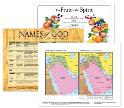 Books Of The Bible Chart Printable