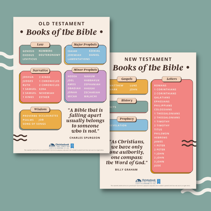 Free Download Books of the Bible Genre Guide - Christianbook.com