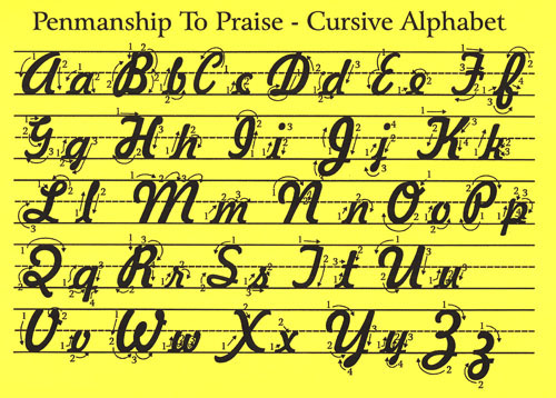 Peterson Cursive Alphabet Chart