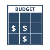 Budget Worksheets for VBS
